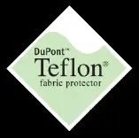 TeflonGruen